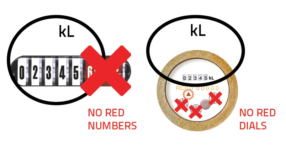 How to read your water meter